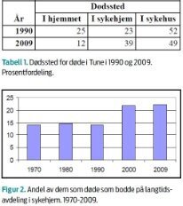 historisk figur 1 og 2.jpg (Kampanje 206)
