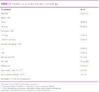 Tabell1Andersen.jpg (200 bredde)