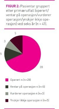 Figur2Andersen.jpg (200 bredde)