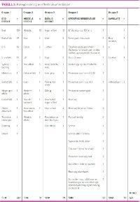 Tabell3Rønningen.jpg (200 bredde)