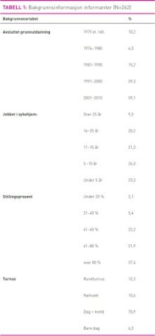 Tabell1Wannebo.jpg (Ingress 220)