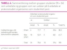 Tabell4Strand.jpg (Ingress 220)