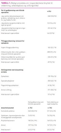 Tabell1Bjork.jpg (200 bredde)