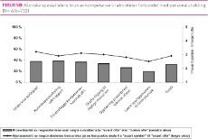 Figur5bBjork.jpg (Kampanje 230)