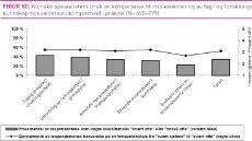 Figur5cBjork.jpg (Kampanje 230)