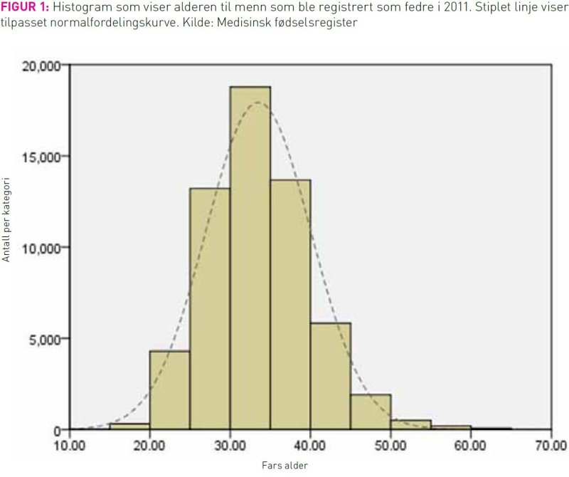 Tabell1Statistikk.jpg (Ingress 220)
