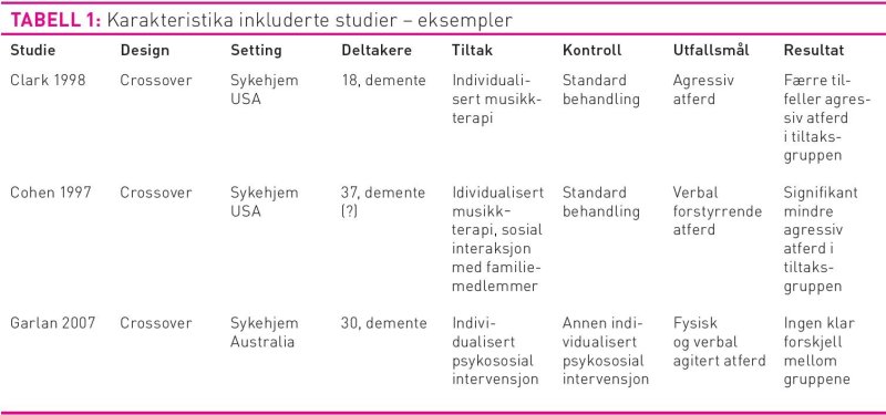 NyttestoffTabell1.jpg (180x120)