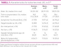 Tabell1 Østlie.jpg (200 bredde)