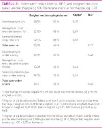Tabell3Fosser Olsen.jpg (200 bredde)