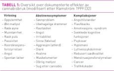 Tabell1_Kristensen.jpg (Kampanje 230)