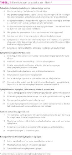 Tabell1_Sjetne.jpg (Kampanje 230)