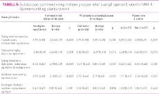 Tabell5_Sjetne.jpg (Kampanje 230)