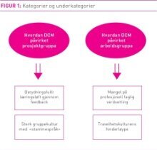 Fig. Jøranson.jpg (Ingress 220)
