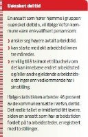 Uønsket deltid.jpg (128 bredde)