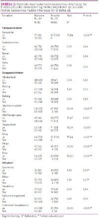 Hauglandtabell1.jpg (200 bredde)
