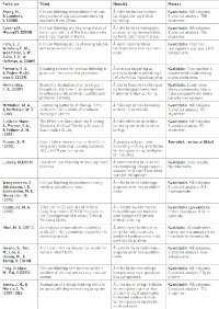 GranumTabell2s2.jpg (200 bredde)