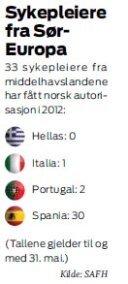 Sykepl fra sør1.jpg (128 bredde)