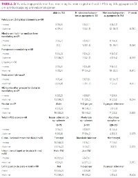 Tabell2Frugård.jpg (200 bredde)