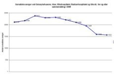 Andersen web 2.jpg (Kampanje 230)