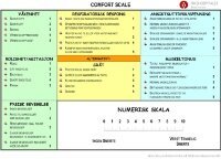 ComofortScaleSørensen.jpg (200 bredde)