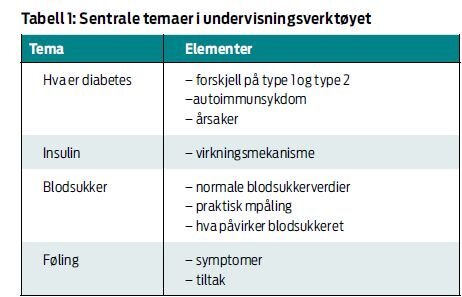 diabetestabell.jpg