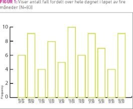 Figur1Slaasletten.jpg (265 bredde)