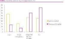 Figur2Bollig.jpg (Ingress 220)