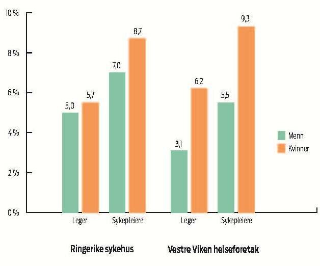 Graf_mann og kvinne.jpg