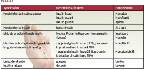 insulintabell.jpg