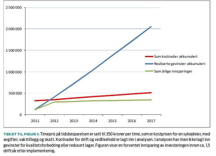 legemiddelhåndtering figur.jpg