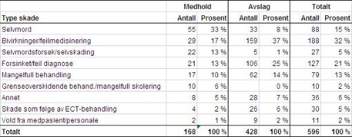 npe.jpg (Kampanje 510)