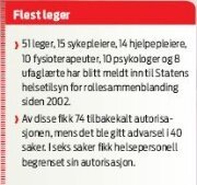 Overgrep fakta.jpg (180 bredde)