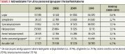 tabell1.jpg