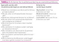 Tabell1Bergland.jpg (200 bredde)