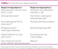 Tabell1Gustad.jpg (200 bredde)