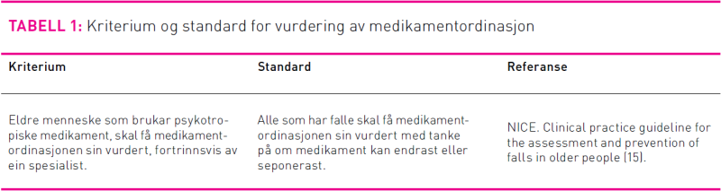 Tabell1Øygard.png