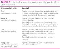 Tabell2Bergland.jpg (200 bredde)