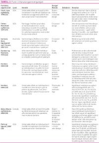 Tabell2Bragstad.jpg (200 bredde)