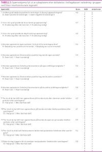 Tabell2Nyen.jpg (200 bredde)