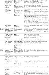 Tabell4BerglandS3.jpg (200 bredde)
