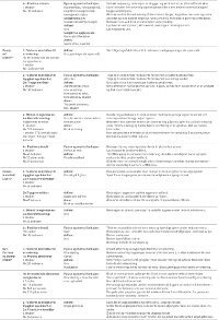 Tabell4BerglandS4.jpg (200 bredde)