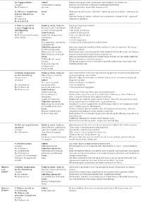 Tabell4BerglandS5.jpg (200 bredde)
