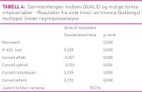 Tabell4Mjørud.jpg (200 bredde)