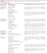 Tabell5Bergland.jpg (200 bredde)