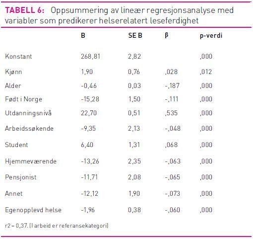 Tabell6Gabrielsen.jpg