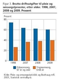 tabell utgifter.jpg (Kampanje 230)