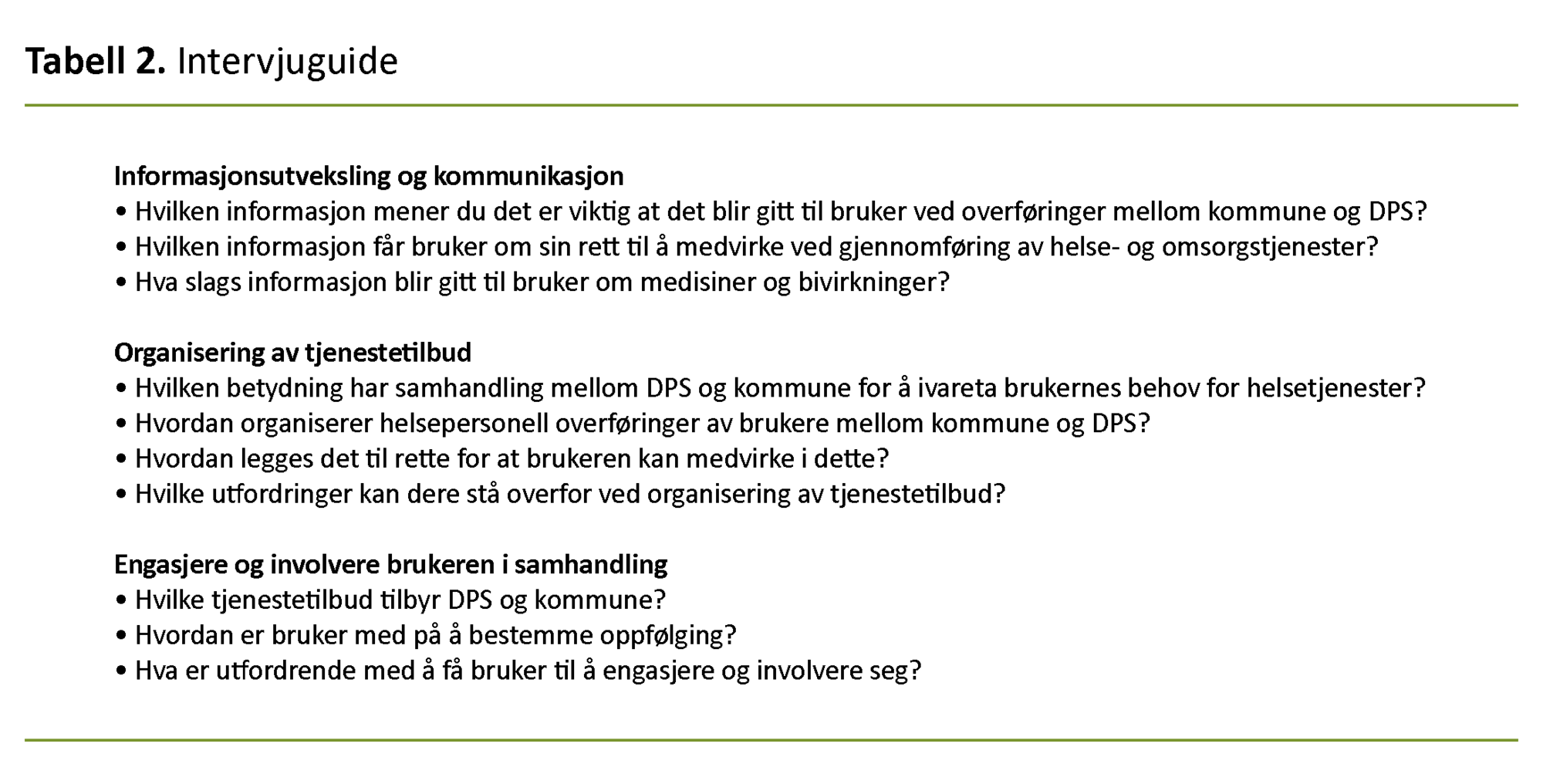 Tabell 2. Intervjuguide Tabell 2. Intervjuguide