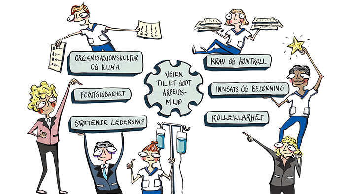 Sykepleiere og ledere sammen rundt verktøyet "Veien til et godt arbeidsmiljø" Illustrasjonen viser sykepleiere og ledere sammen rundt verktøyet "Veien til et godt arbeidsmiljø"