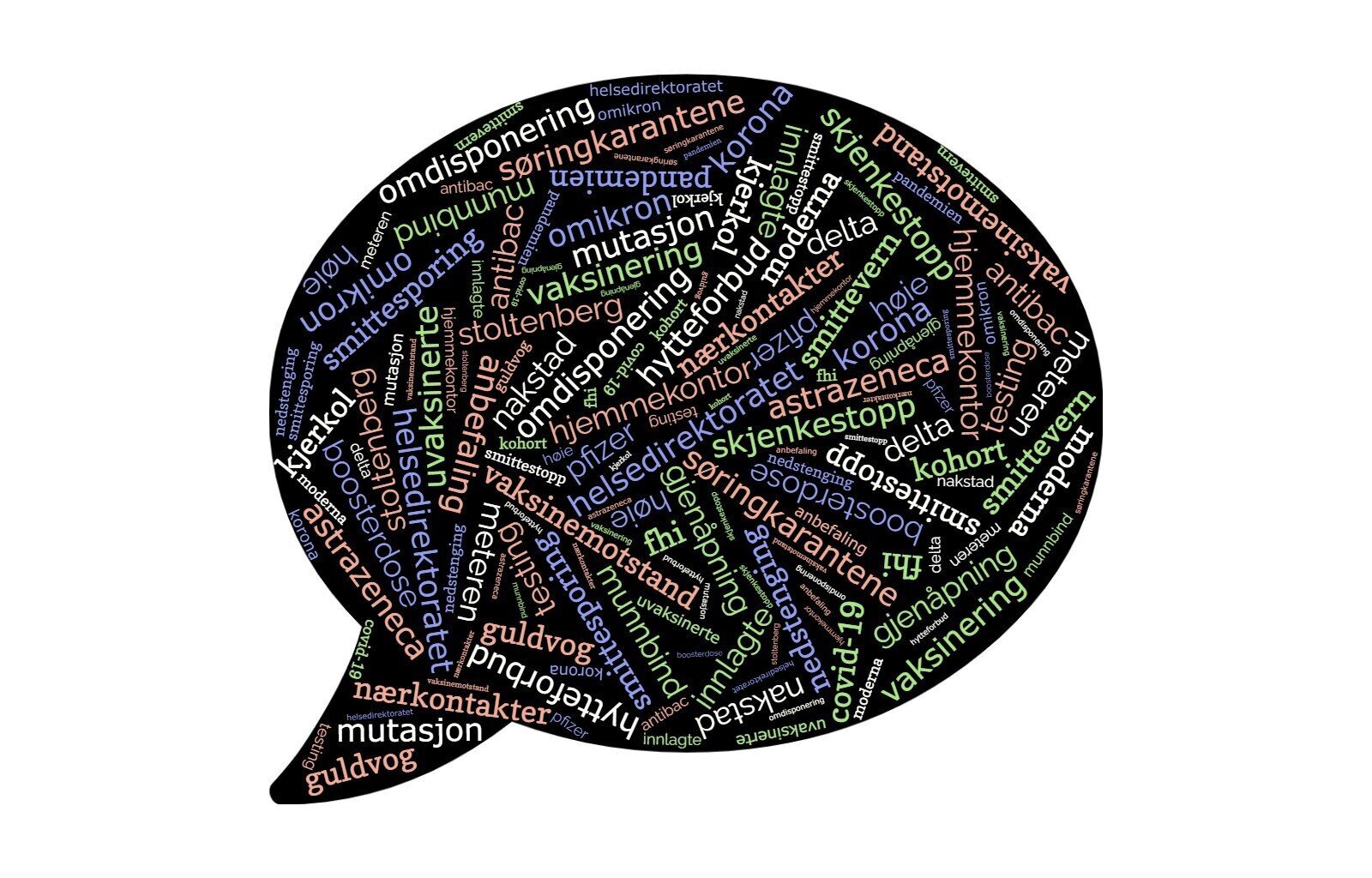 Pandemiord Pandemiord