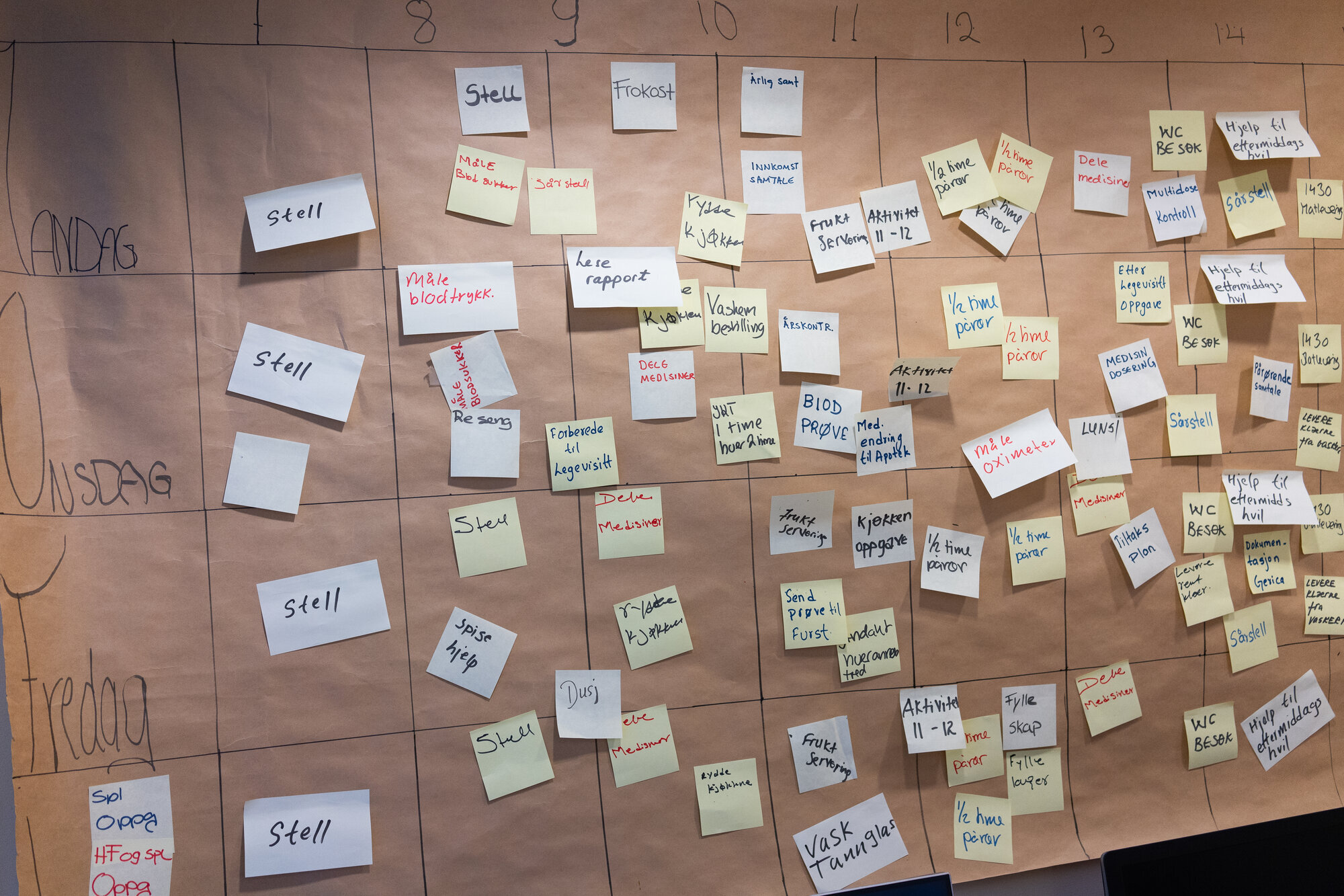 Lapper med oppgaver på Bildet viser lapper med oppgaver på